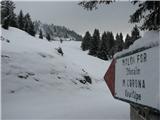 Sedlo Mokrine - planina Biffil 